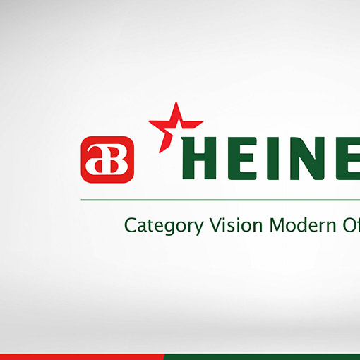 Training videos ABHEINEKEN